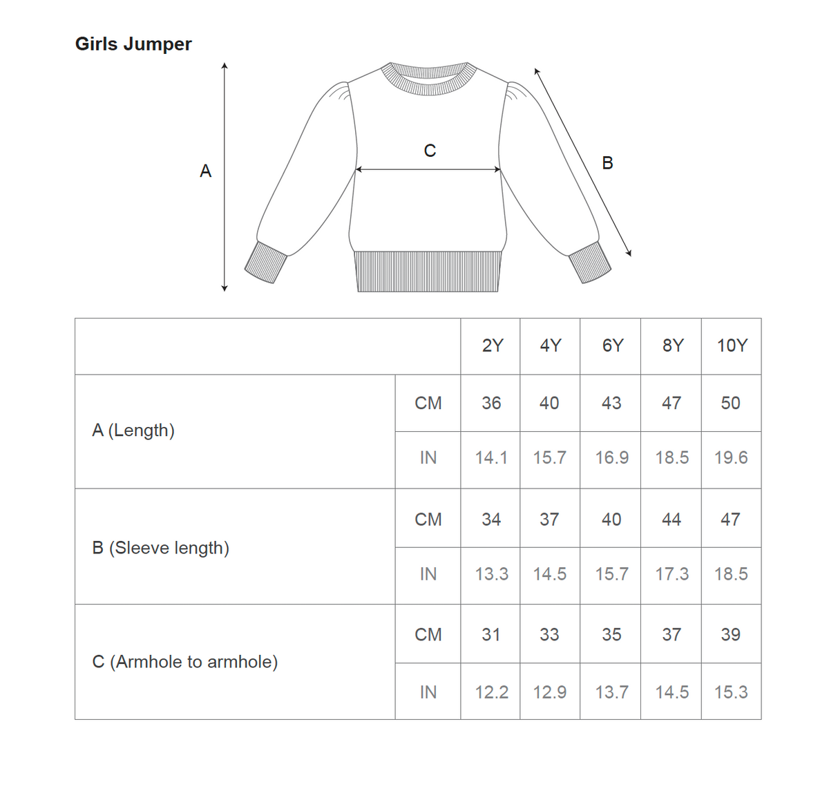 Cable Popcorn Jumper | Bubble Gum