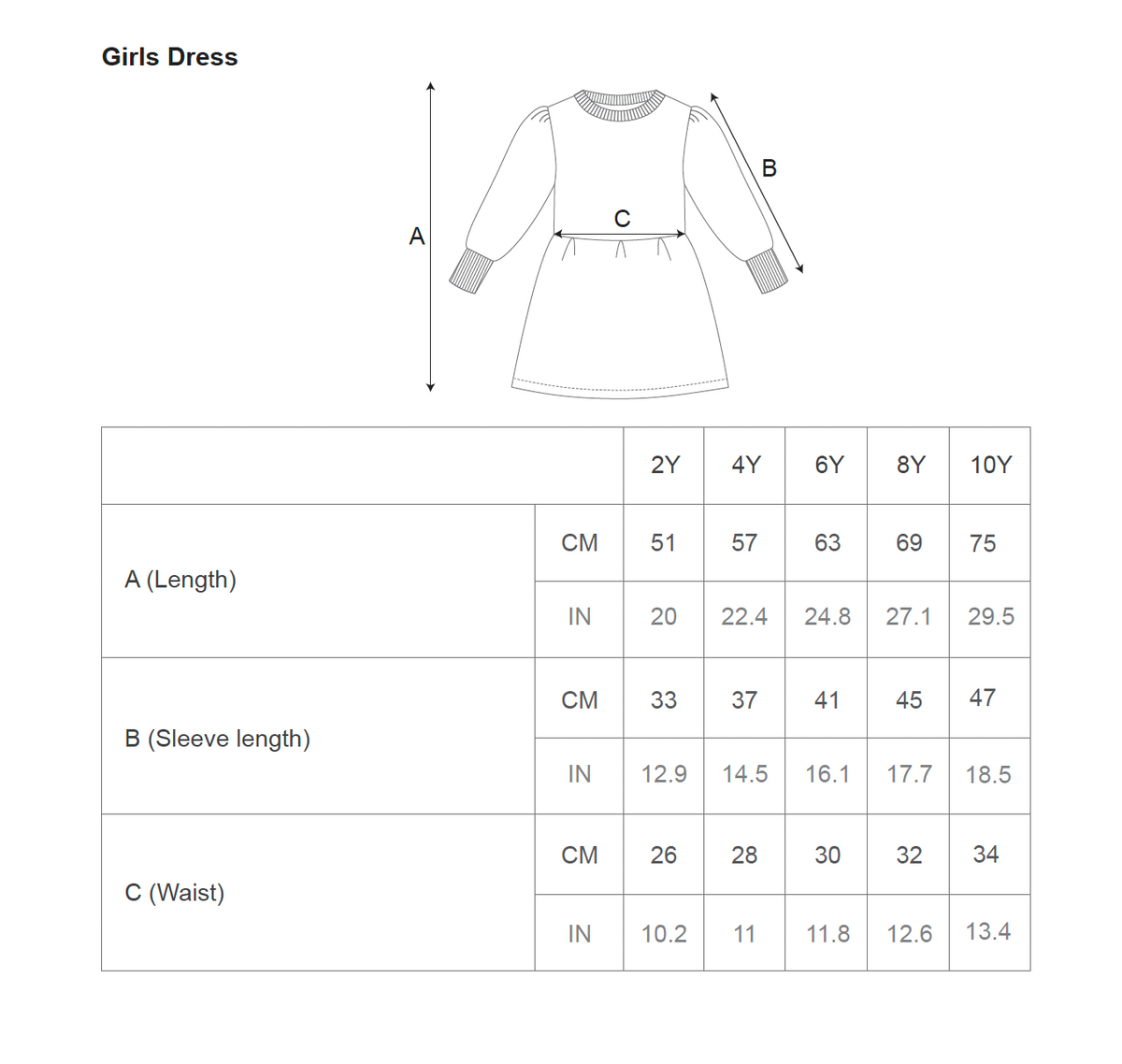 Kisses Dress | Bubble Gum